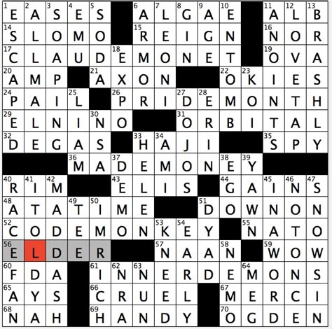 Aug 31, 2020 · the university of utah on instagram: Rex Parker Does the NYT Crossword Puzzle: Computer programmer disparagingly / MON 12-18-17 ...