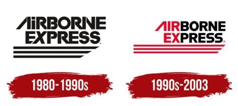 Airborne Express Logo Symbol Meaning History Png Brand