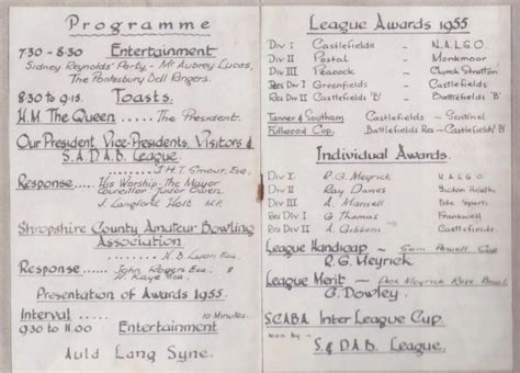 History Tanners Shropshire Bowling League