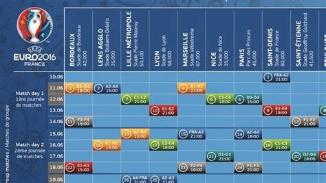 Euro 2020, as we all know, was postponed to 2021 and even though i basically had an extra year to design a euro 2020 printable wallchart, it still snuck up on me! UEFA EURO 2016 match schedule | UEFA EURO 2020 | UEFA.com