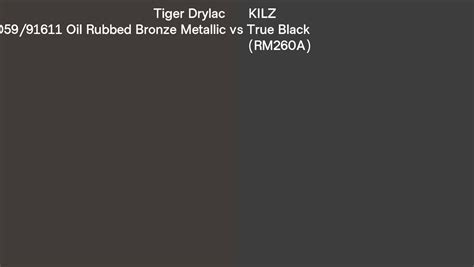 Tiger Drylac 059 91611 Oil Rubbed Bronze Metallic Vs KILZ True Black