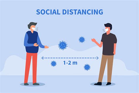 Social Distancing Space Between People To Avoid Spreading Covid19 Virus