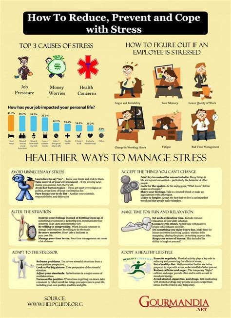 How To Reduce Prevent And Cope With Stress 50 Infographics To Help