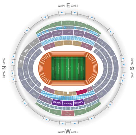 Where to buy a ticket? Baku Olympic Stadium buy tickets : tickets for sport events