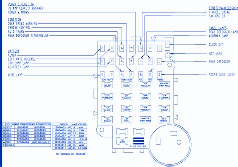 1985 Corvette Fuse Box Wiring Diagram Example