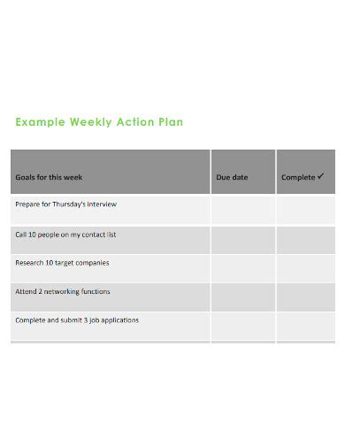 Free 10 Weekly Action Plan Samples In Pdf