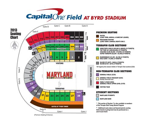 Maryland Football Maryland Football Stadium Seating Capacity