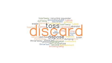 Discard Synonyms And Related Words What Is Another Word For Discard