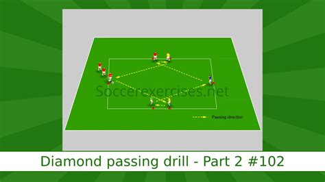 Diamond Passing Drill Part 2 Soccer Exercises 102 Youtube