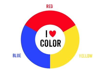 The primary colors are those which cannot be created by mixing other colors in a given color space. Printable Color Wheel - Mr Printables