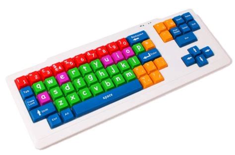 Best Keyboard For Kids 2024