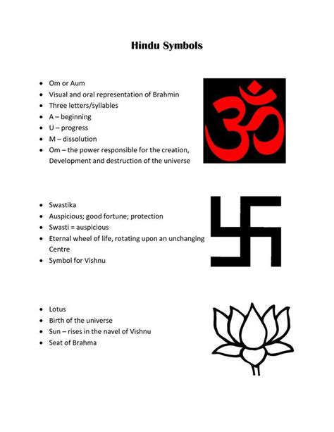 Hindu Symbols And Their Meanings