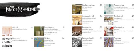 Interior Design Portfolio Examples To Inspire You