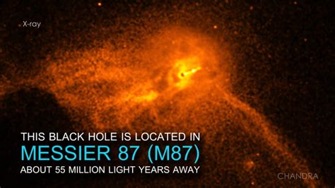 See M87s Black Hole Jet In Amazing Chandra X Ray Telescope Imagery