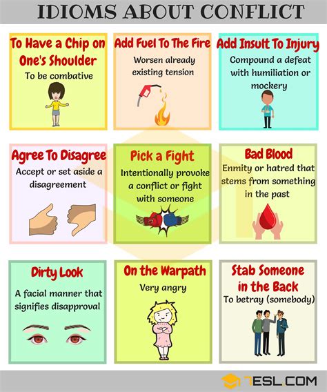 Conflict Idioms: 30 Useful Idioms for Discussion and Debate • 7ESL