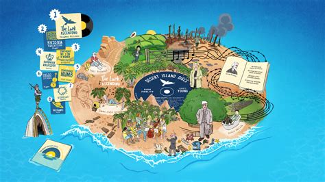 The Bbc The Peoples Desert Island Discs — Cognitive