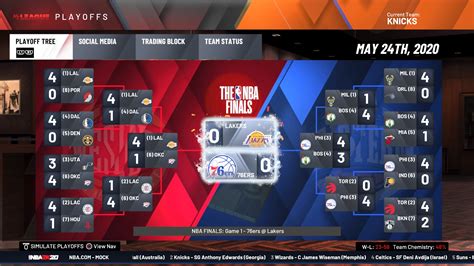 Standings are updated with the completion of each game. NBA: 76ers win title in NBA 2K20 simulation
