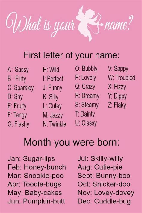 Whats Your Cupid Name Use This Cupid Name Generator Name Generator