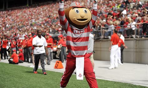 Top 10 College Football Mascots The Wright Way Network
