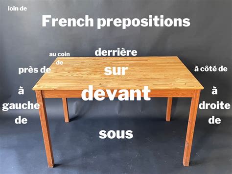 Lets Learn The Most Common Prepositions In French Hot Sex Picture