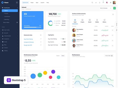 Keen Multi Demo Bootstrap Admin Dashboard Theme Bootstrap Themes