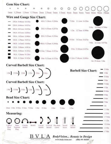 Gauge Size Chart Piercing