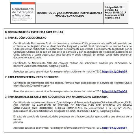 Modelo Carta De Solicitud De Visa Republica Dominicana Noticias Modelo