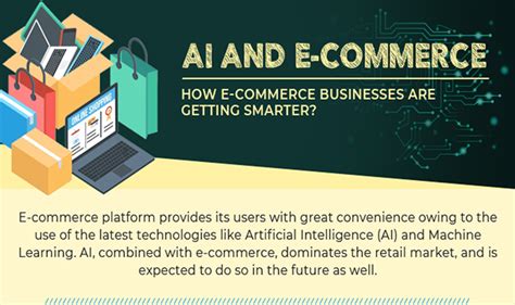 Ai And E Commerce How E Commerce Businesses Are Getting Smarter