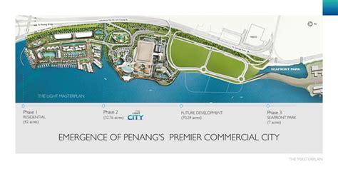 The light waterfront by ijm properties. Penang Waterfront Convention Centre | Penang Property Talk