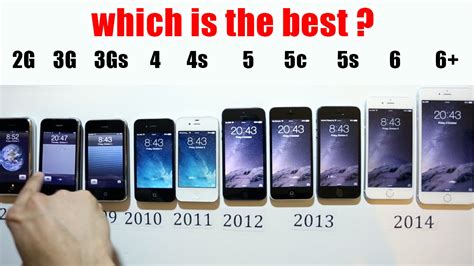 Comparison Of All Iphones Iphone 6 Plus Vs 6 Vs 5s Vs 5c Vs 5 Vs 4s Vs