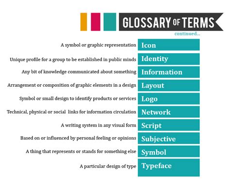 Typography is currently playing a central role in web design, with progressive improvements like variable fonts, css shapes, flexbox, css grids and subgrid definitively changing the way we work with typography in web design. History of Graphic Design: Infographic on Behance