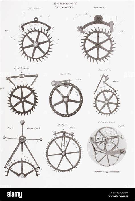 Eight Different Escapement Systems By Eight Different Clock Makers