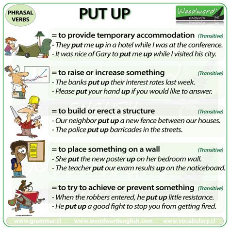 Put Up Phrasal Verb Meanings And Examples Woodward English Learn