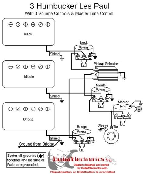 books 3 humbucker wiring diagram. Guitar Wiring Diagrams | 3 Humbucker Pickups