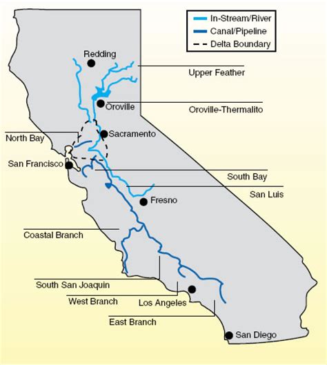 The State Water Project ~ Mavens Notebook Water News