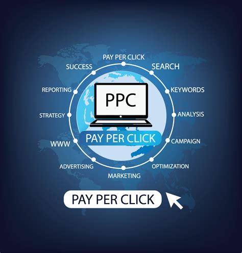Pay Per Click Advertising By Bing Seo And Web Design Nova Solution
