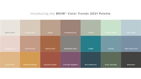 Interior Design Colour Trends 2021 Juliettes Interiors Design Color