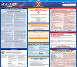 The poster is designed in a way that is easy to read to ensure all employees are able to keep up to date. Printable 2020 Alabama Labor Law Posters