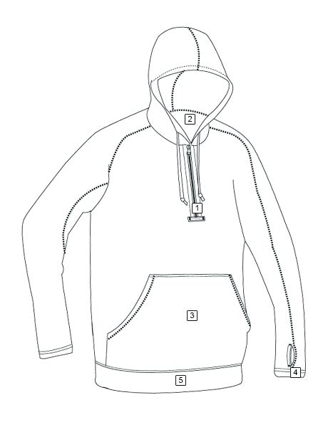 Drawing anime hoodies see more about drawing anime hoodies drawing anime hoodies. Hoodie Drawing at GetDrawings | Free download