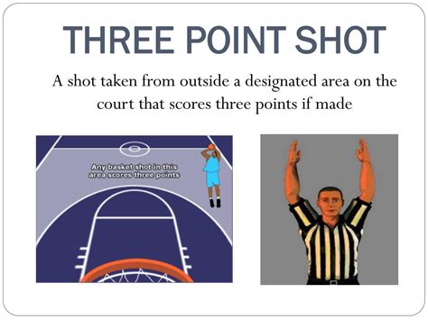 Ppt Basketball Powerpoint Presentation Free Download Id1719200