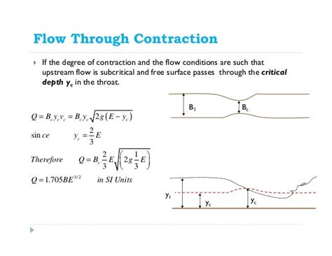 Part Iii Open Channels