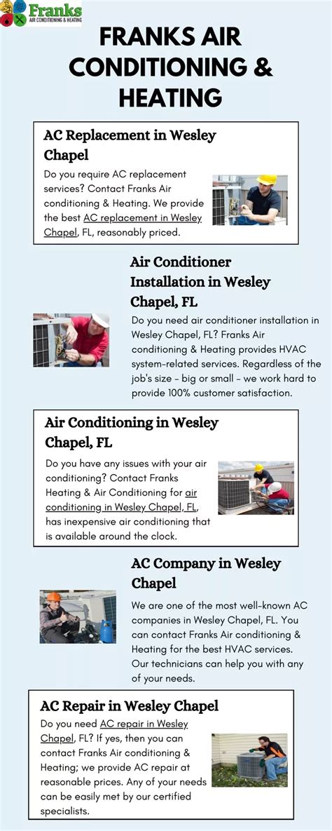 Ppt Air Conditioning In Wesley Chapel Fl Powerpoint Presentation