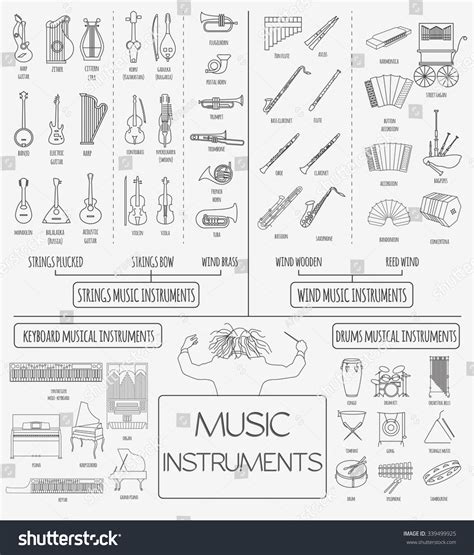 Musical Instruments Graphic Template All Types Stock
