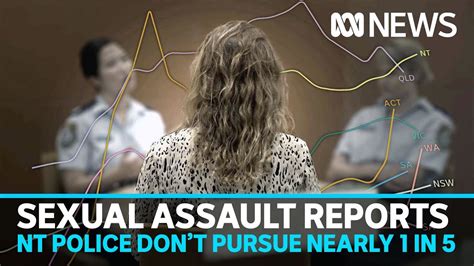 the crime stats on sexual assault police don t want you to see abc news youtube