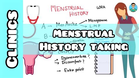 Menstrual History Taking Clinical Approach Youtube