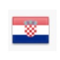 Country Codes Croatia