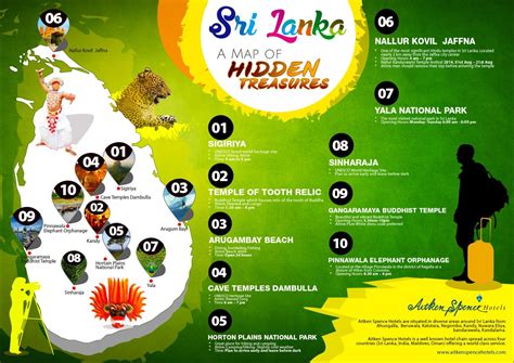 Sri Lanka Hidden Treasures Map