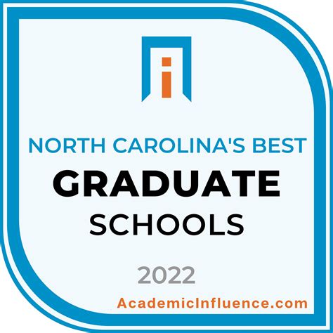 North Carolinas Best Graduate Schools Of 2021 Academic Influence