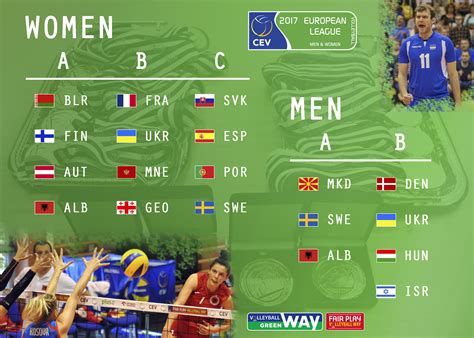 Minimalni koeficijent, te uvjeti klađenja i uplate se primjenjuju. Evropska liga 2017: Crna Gora u grupi sa Francuskom ...