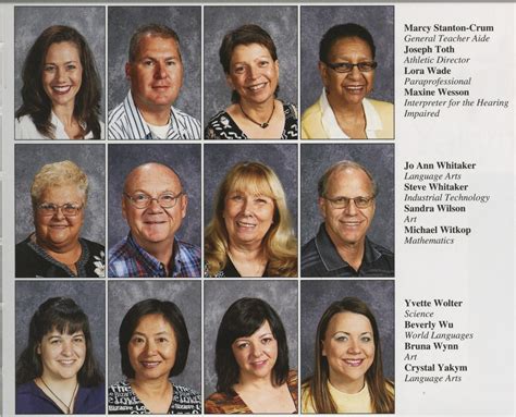 Teachers 2011